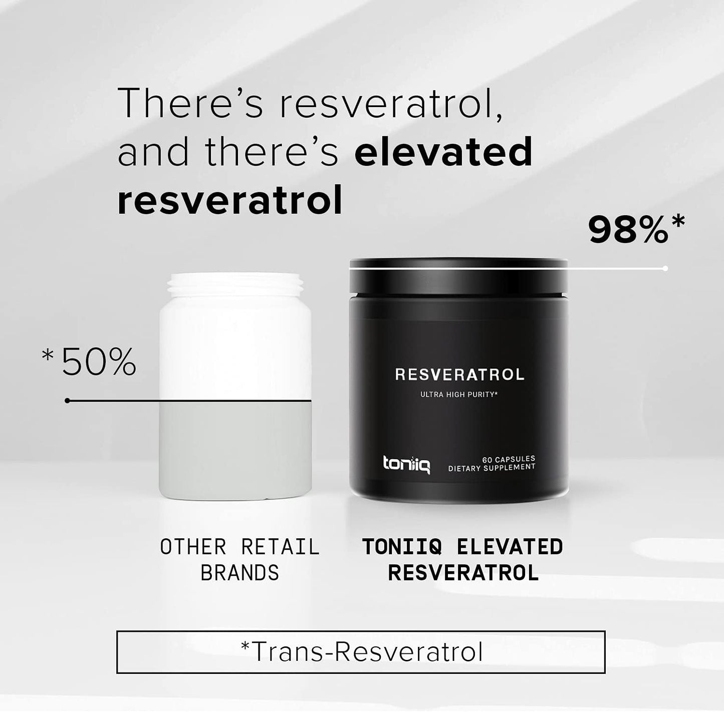 Toniiq 98% Trans-RESVERATROL X 60 ULTRA HIGH PURITY